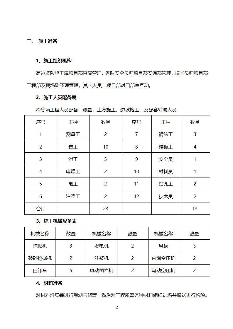 路基高边坡防护施工方案.doc第2页