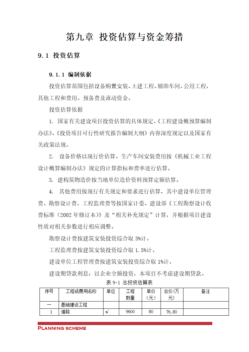 苗圃建设工程可行性报告.doc第45页