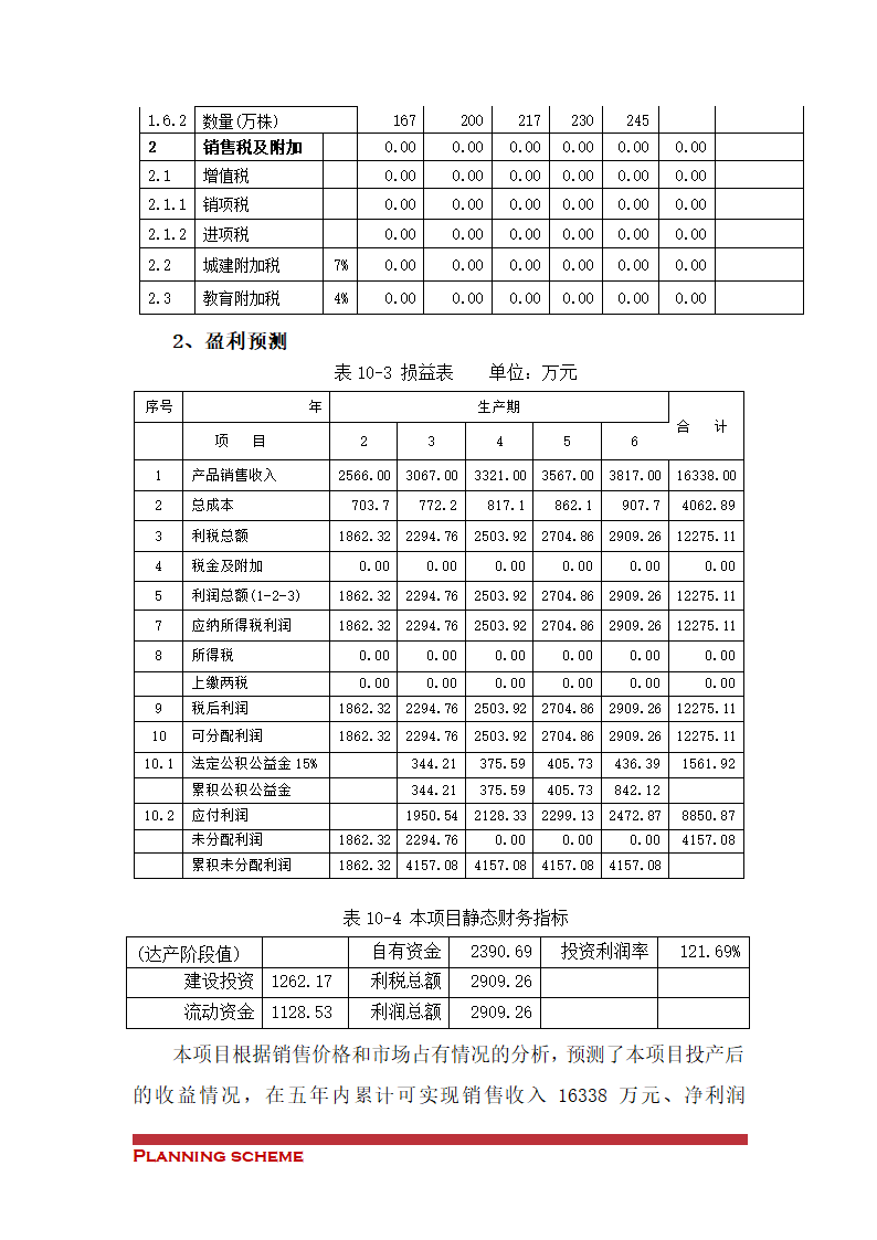 苗圃建设工程可行性报告.doc第52页