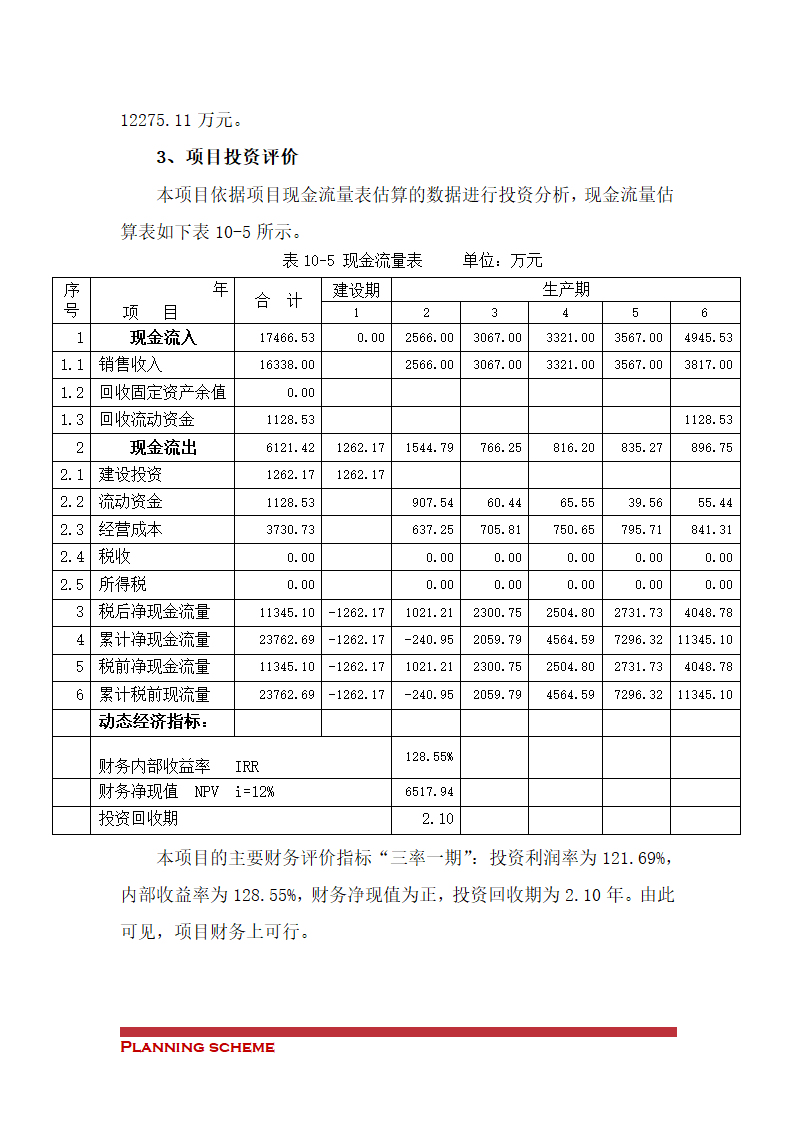 苗圃建设工程可行性报告.doc第53页