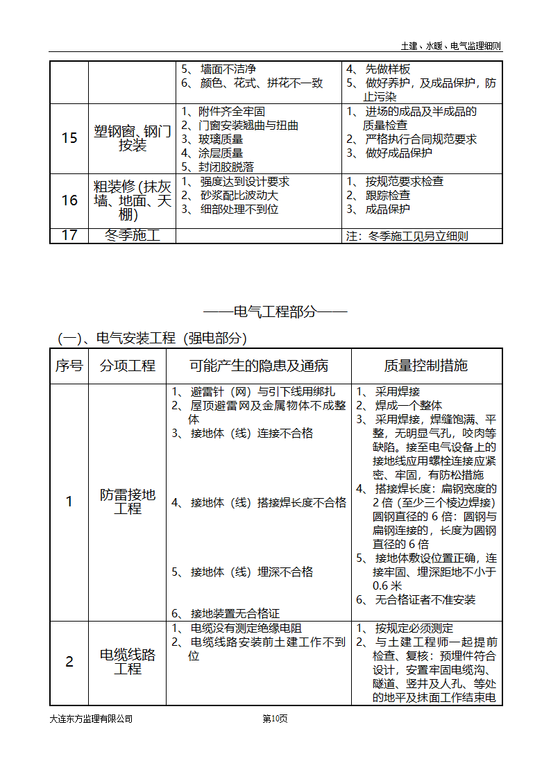 土建水暖电气监理细则.doc第11页