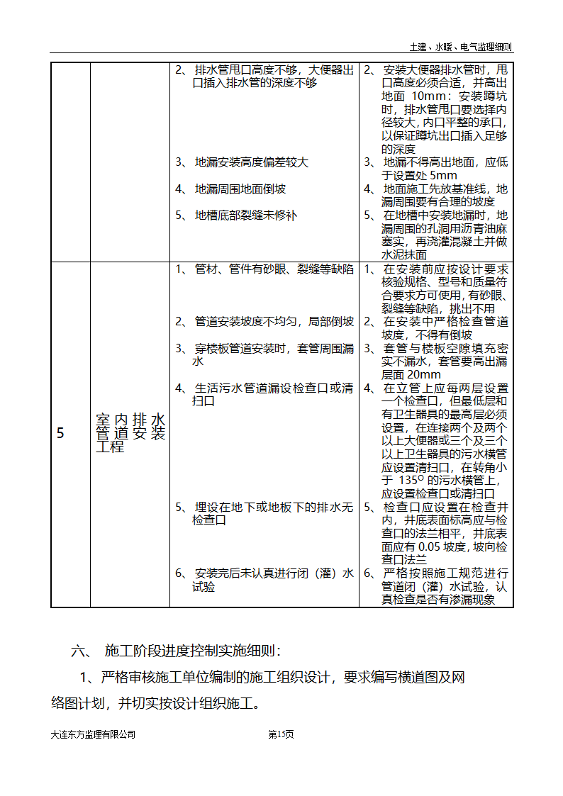 土建水暖电气监理细则.doc第16页