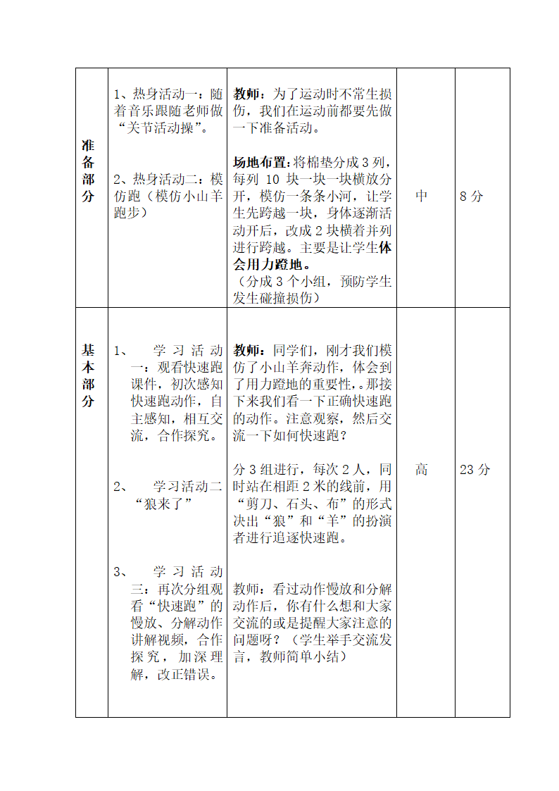 小学体育教案-30米快速跑 全国通用.doc第3页