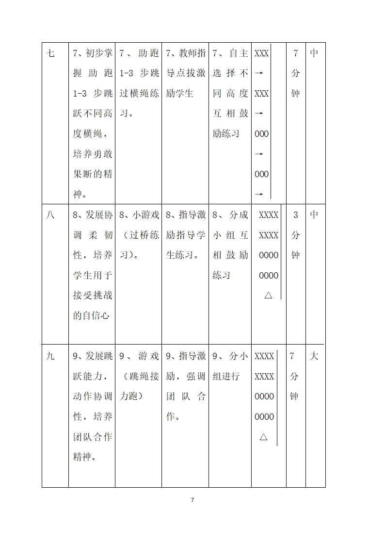 四年级体育   跨越式跳高    教案 全国通用.doc第7页