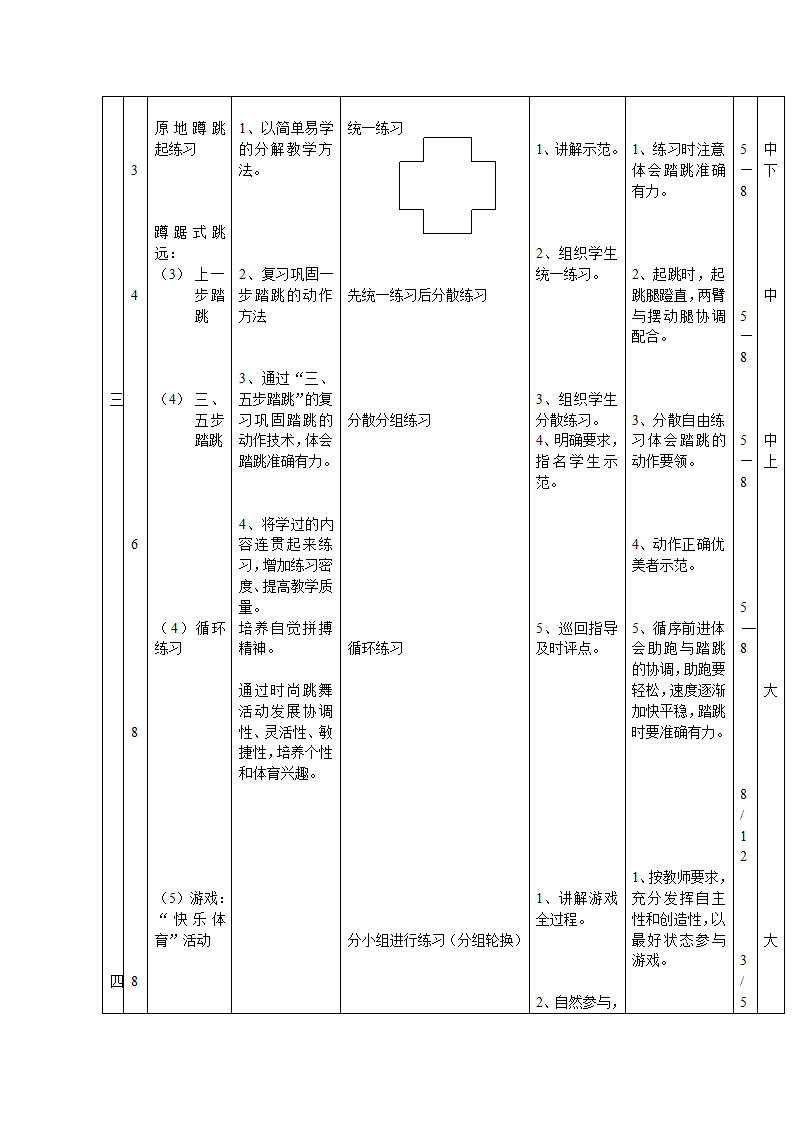 小学体育教案-蹲踞式跳远 全国通用.doc第6页