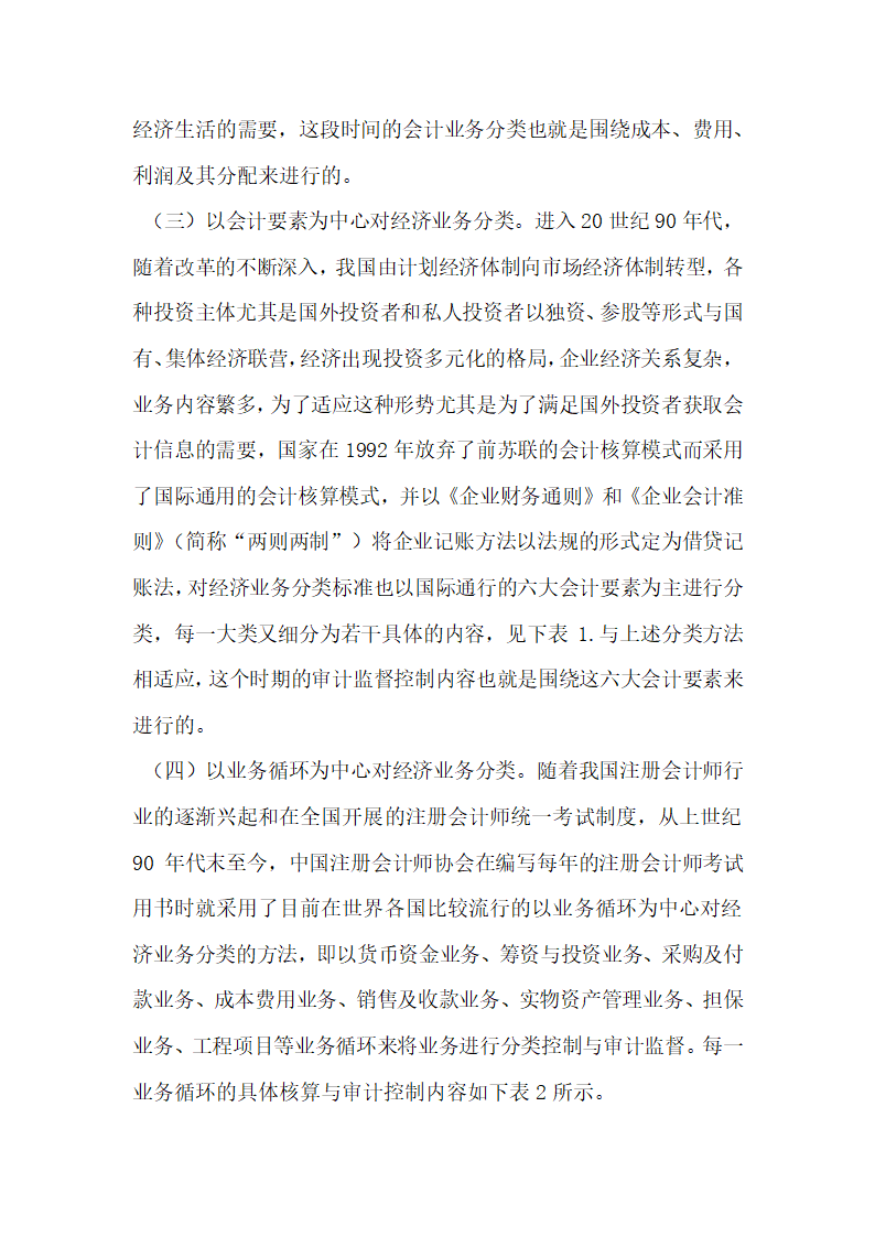 企业经济业务重分类及其控制和审计研究.docx第2页