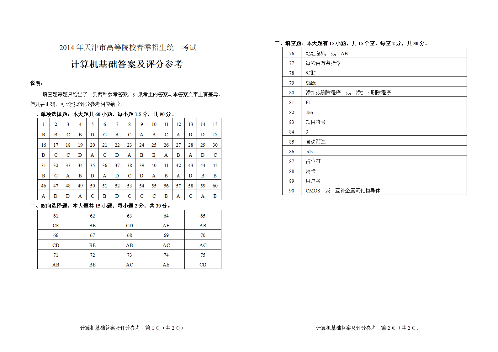 春季高考历年真题-2014年天津市春季高考计算机试卷第7页