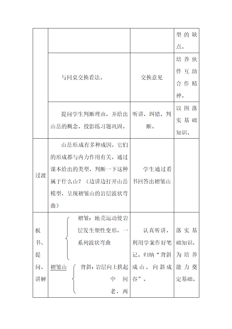 《山地的形成》说课稿.doc.doc第4页