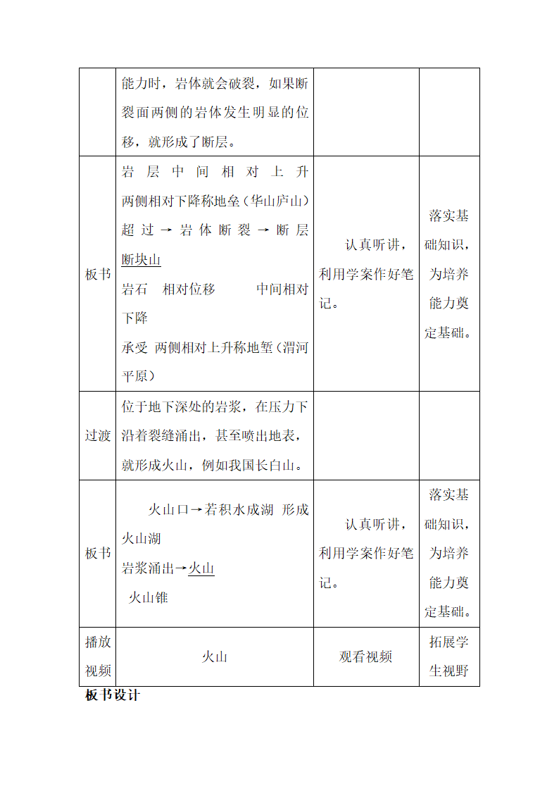 《山地的形成》说课稿.doc.doc第6页