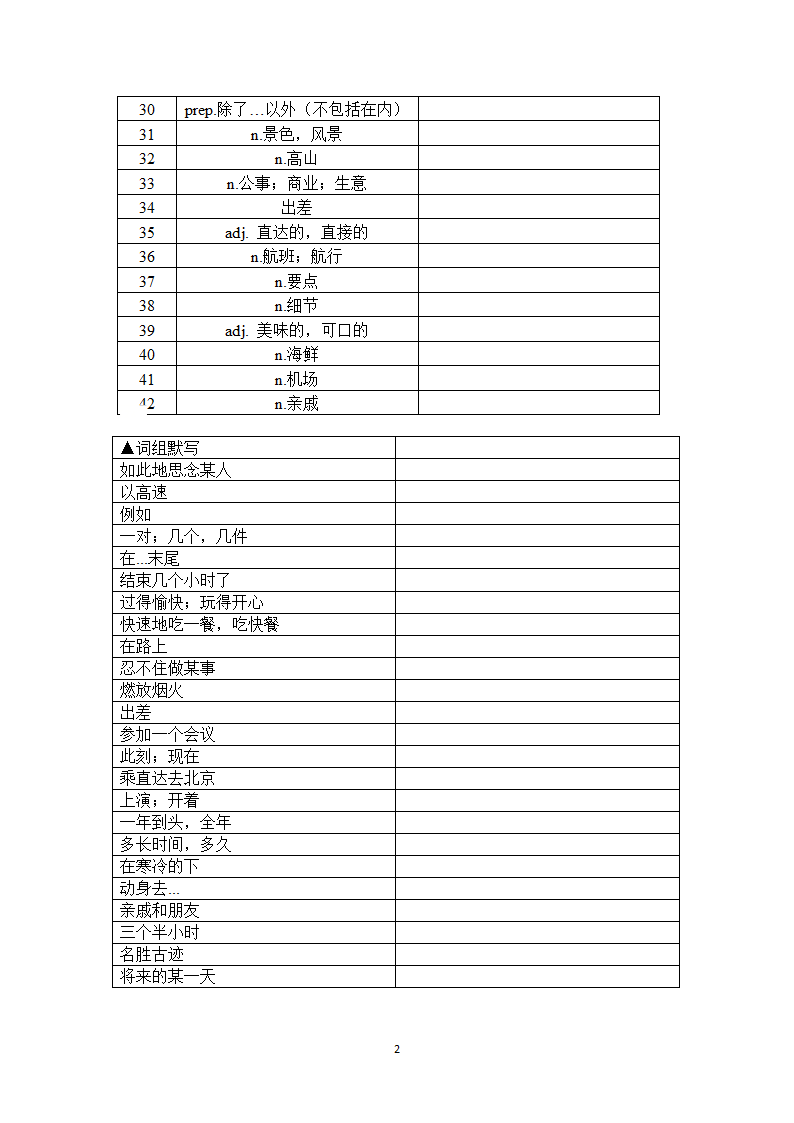 2020-2021学年译林初中英语八年级下册Unit 2 Travelling单词与词组默写清单（含答案）.doc第2页