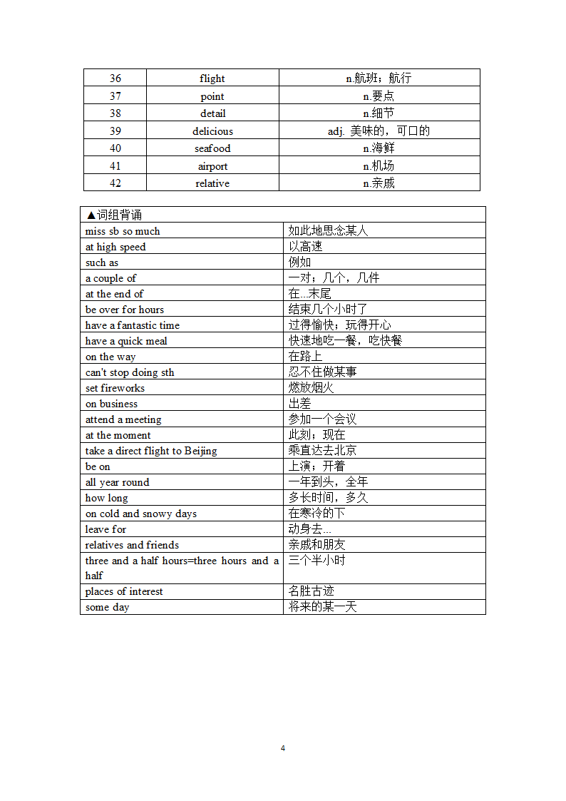 2020-2021学年译林初中英语八年级下册Unit 2 Travelling单词与词组默写清单（含答案）.doc第4页