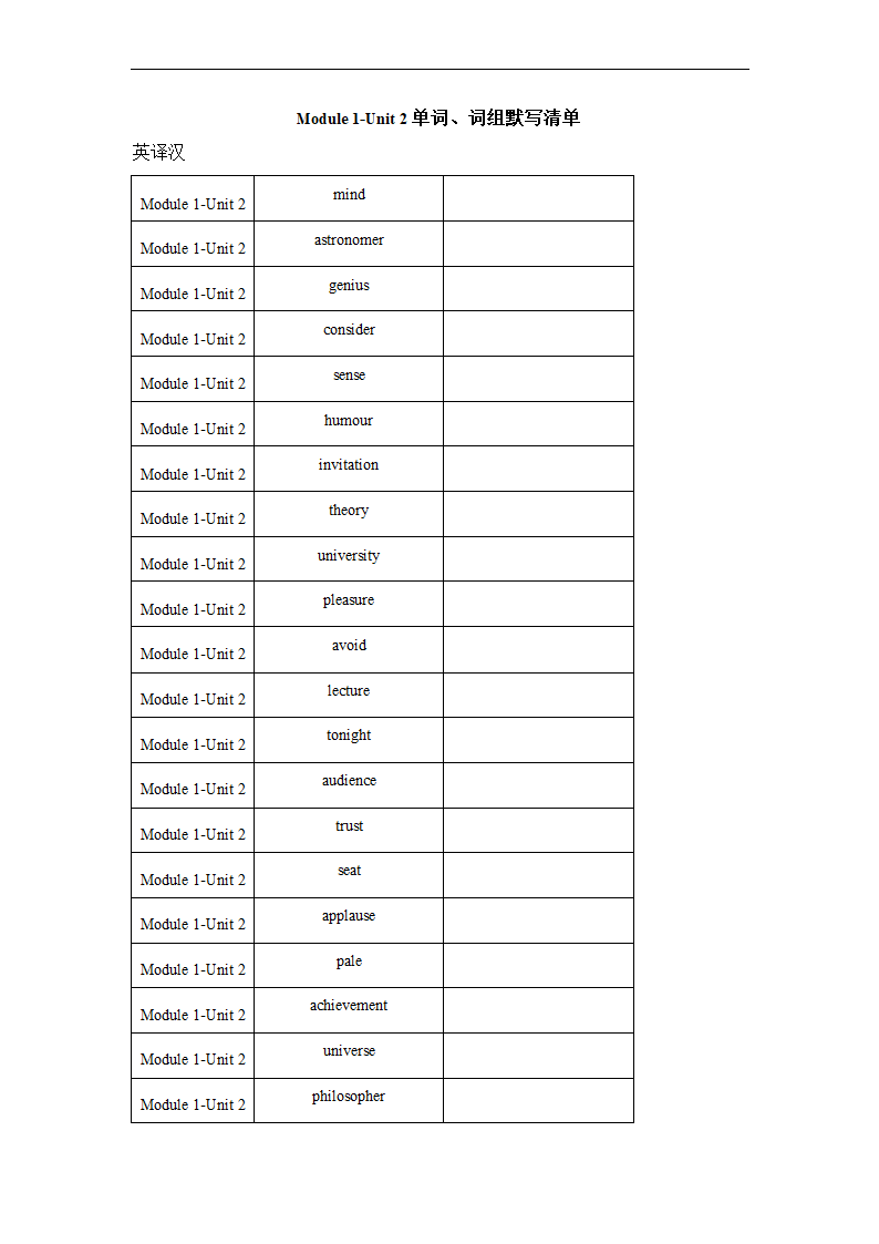 Module 1 Unit 2 单词、词组默写清单 2022-2023学年牛津深圳版英语九年级上册（含答案）.doc第1页