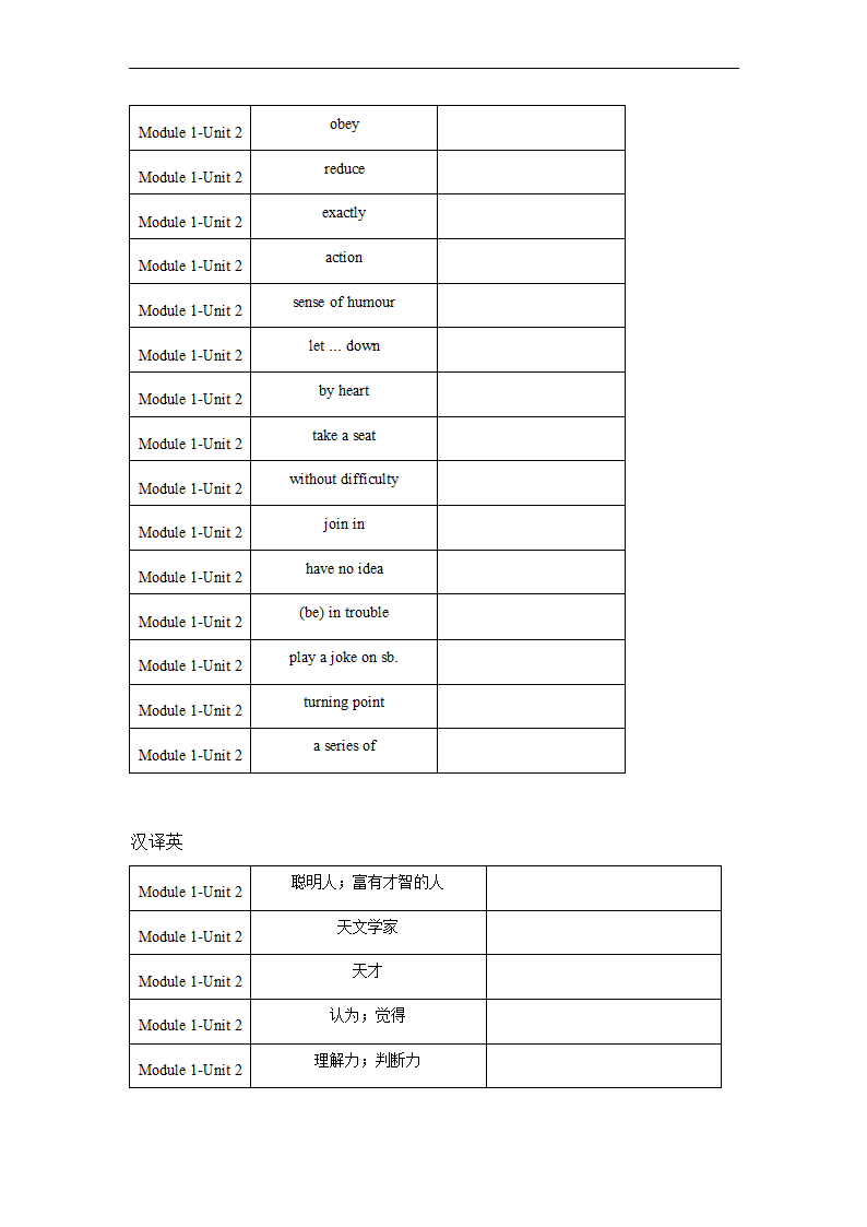 Module 1 Unit 2 单词、词组默写清单 2022-2023学年牛津深圳版英语九年级上册（含答案）.doc第2页