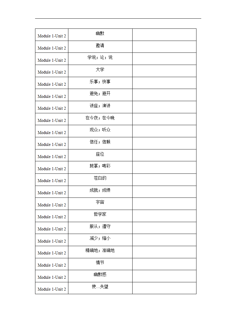 Module 1 Unit 2 单词、词组默写清单 2022-2023学年牛津深圳版英语九年级上册（含答案）.doc第3页