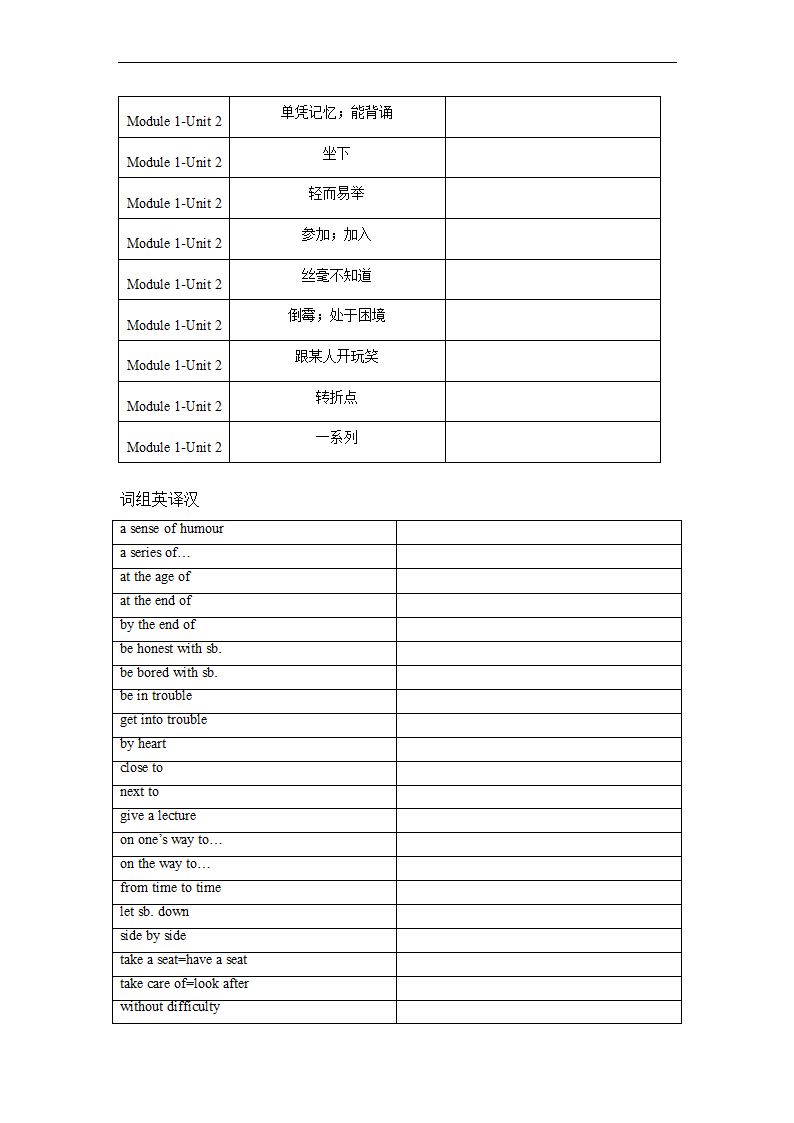 Module 1 Unit 2 单词、词组默写清单 2022-2023学年牛津深圳版英语九年级上册（含答案）.doc第4页