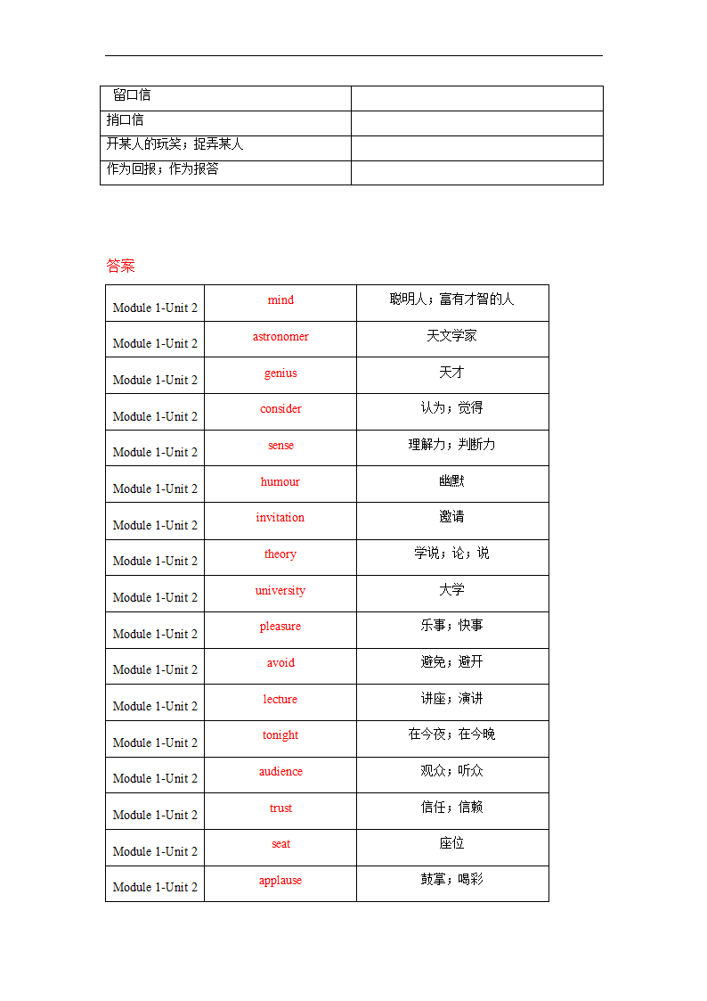 Module 1 Unit 2 单词、词组默写清单 2022-2023学年牛津深圳版英语九年级上册（含答案）.doc第6页