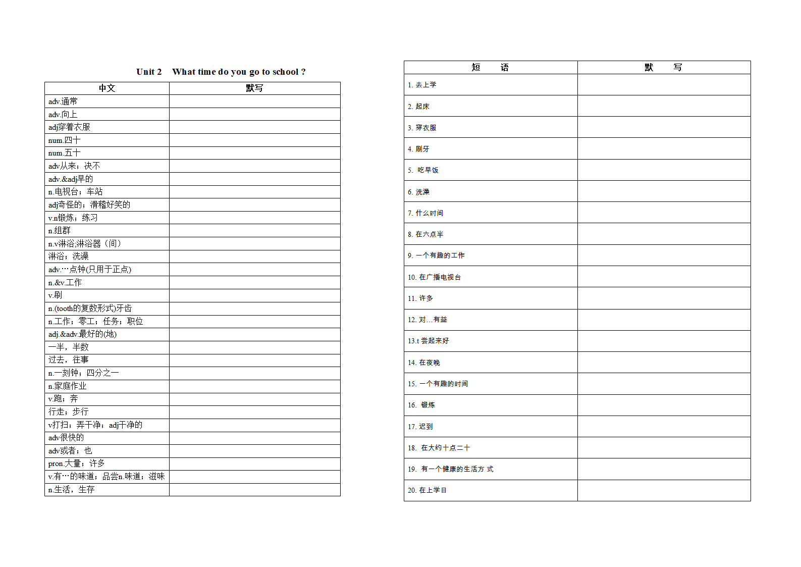 2021-2022学年人教版七年级英语下册Units1-2 单词&短语默写测试单（含答案）.doc第2页