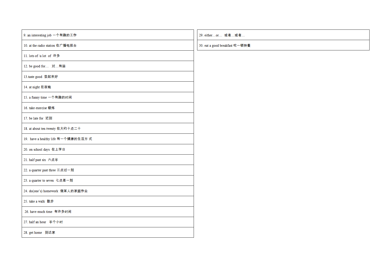 2021-2022学年人教版七年级英语下册Units1-2 单词&短语默写测试单（含答案）.doc第5页