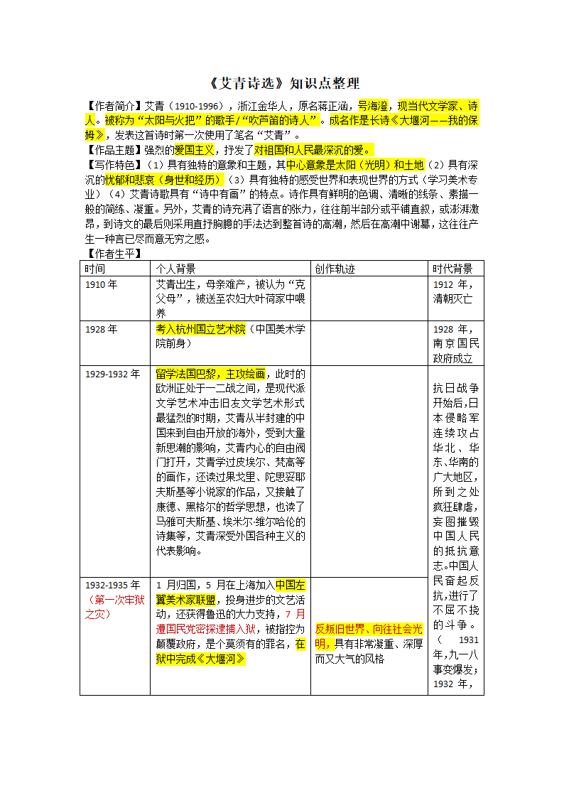 名著导读（一）《艾青诗选》知识点整理.doc第1页