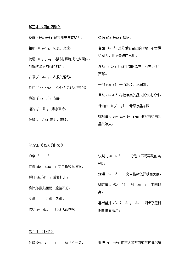 人教部编版七年级上册基础运用部分知识点汇总.doc第2页