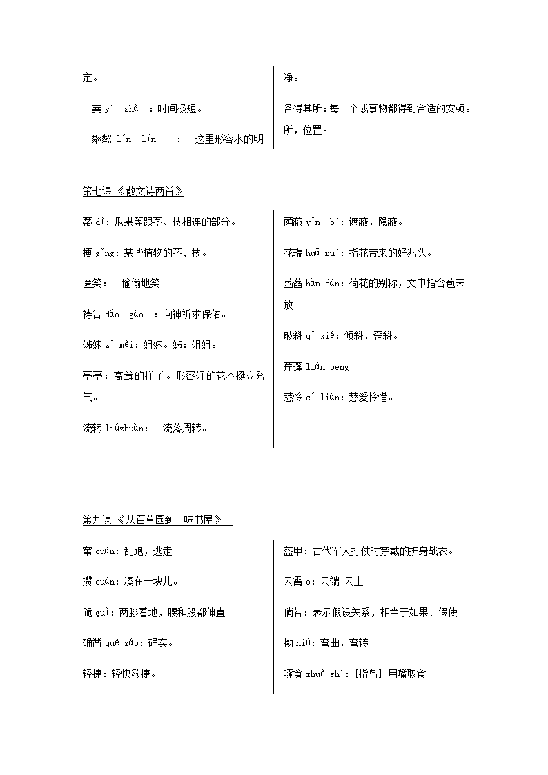 人教部编版七年级上册基础运用部分知识点汇总.doc第3页