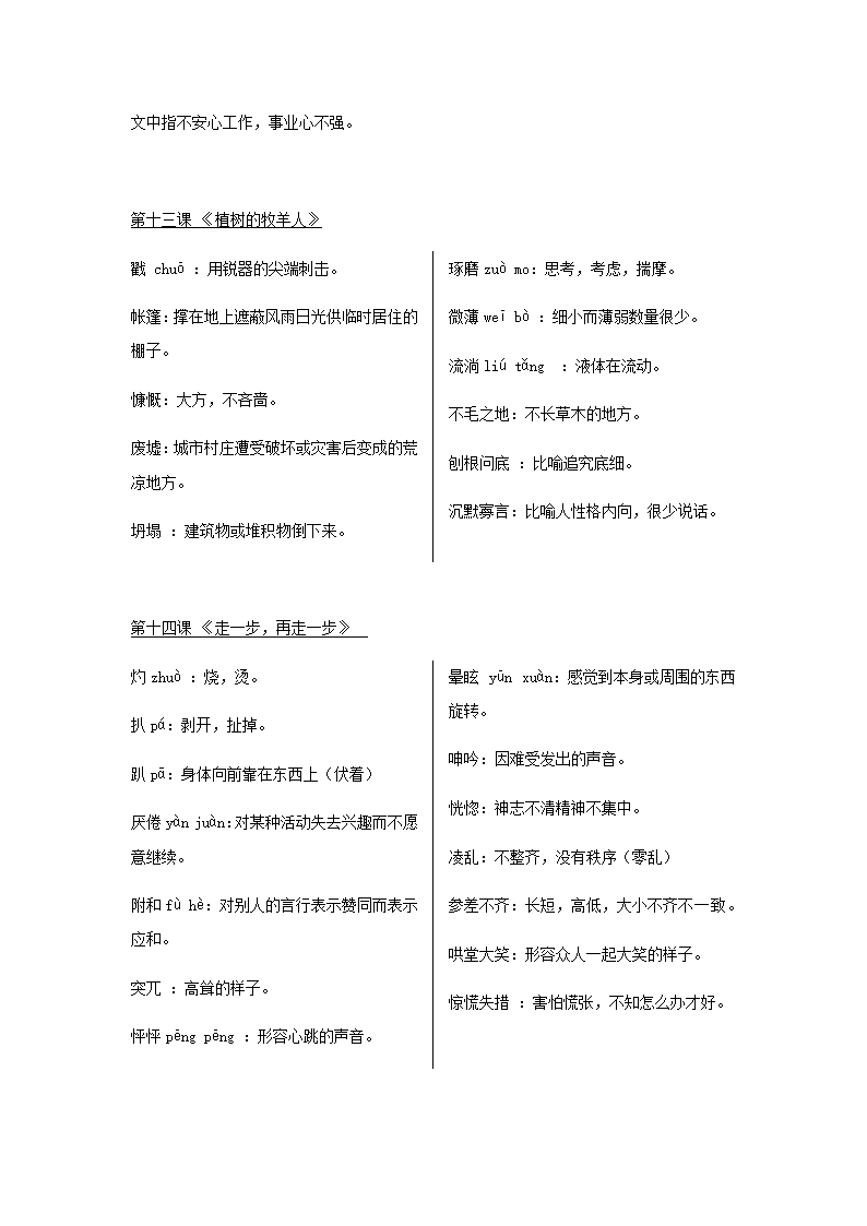 人教部编版七年级上册基础运用部分知识点汇总.doc第5页