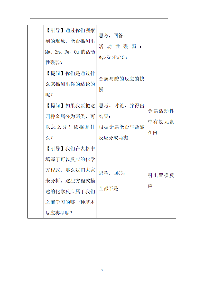 化学表格式教学设计模板.doc第5页