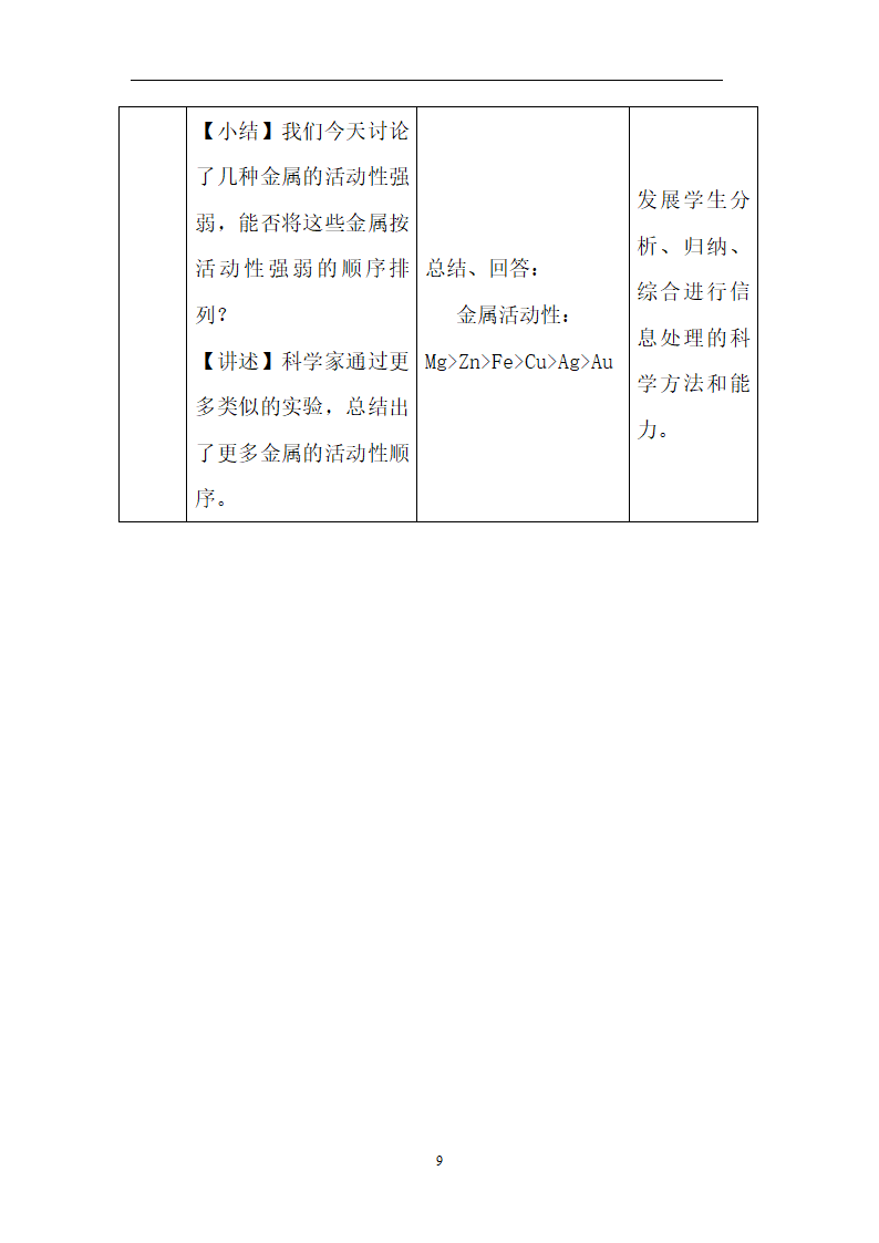 化学表格式教学设计模板.doc第9页