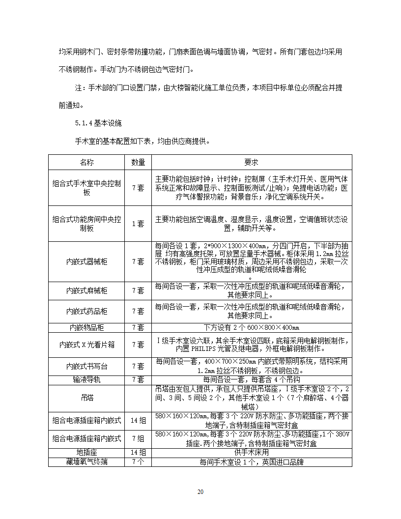 洁净手术部招标文件技术要求.doc第21页