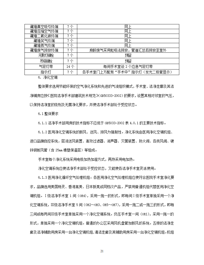 洁净手术部招标文件技术要求.doc第22页