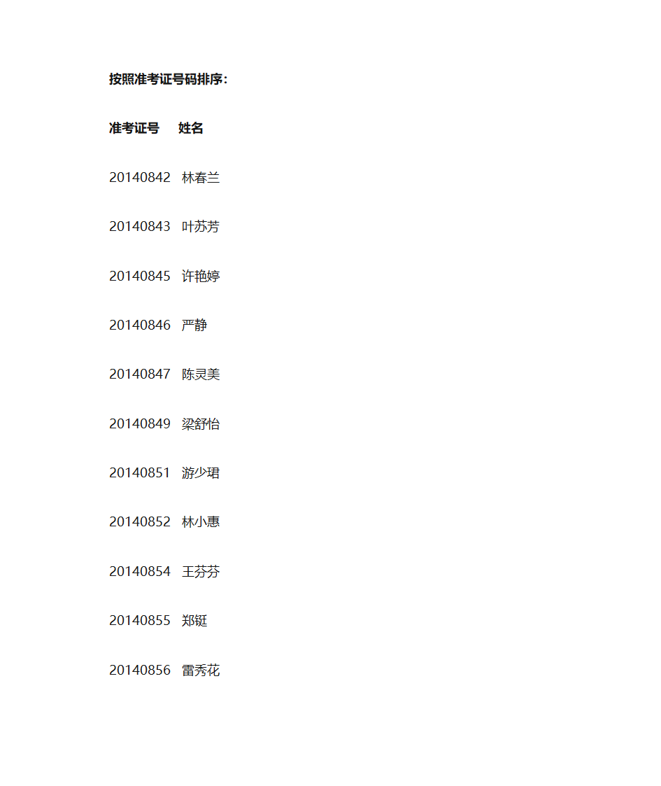 按照准考证号码排序第1页