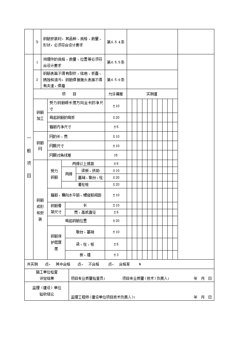 城市桥梁钢筋检验批质量验收记录.docx第2页