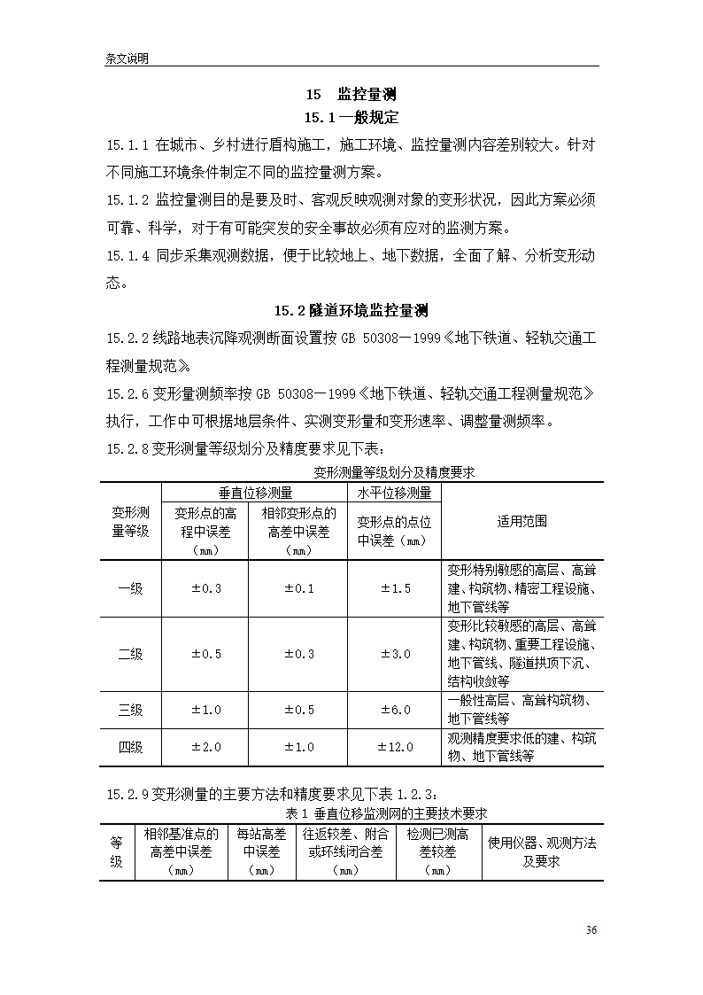 盾构掘进隧道工程施工及验收规范.doc第36页