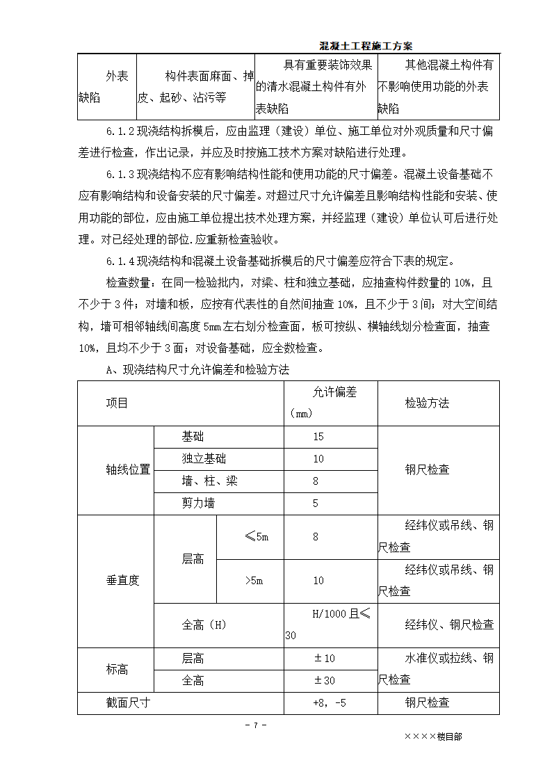 混凝土工程施工方案.doc第7页