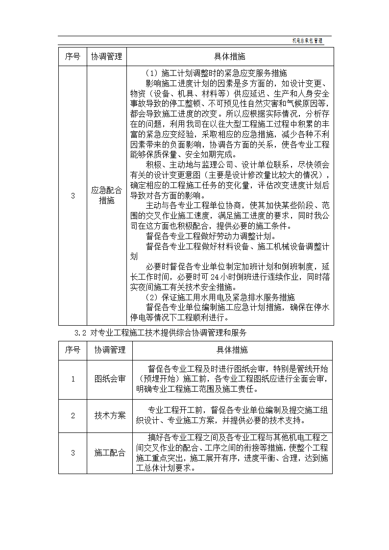 建设工程机电总承包管理.doc第17页