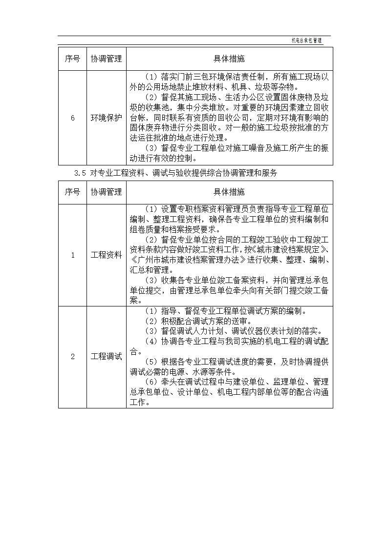 建设工程机电总承包管理.doc第21页