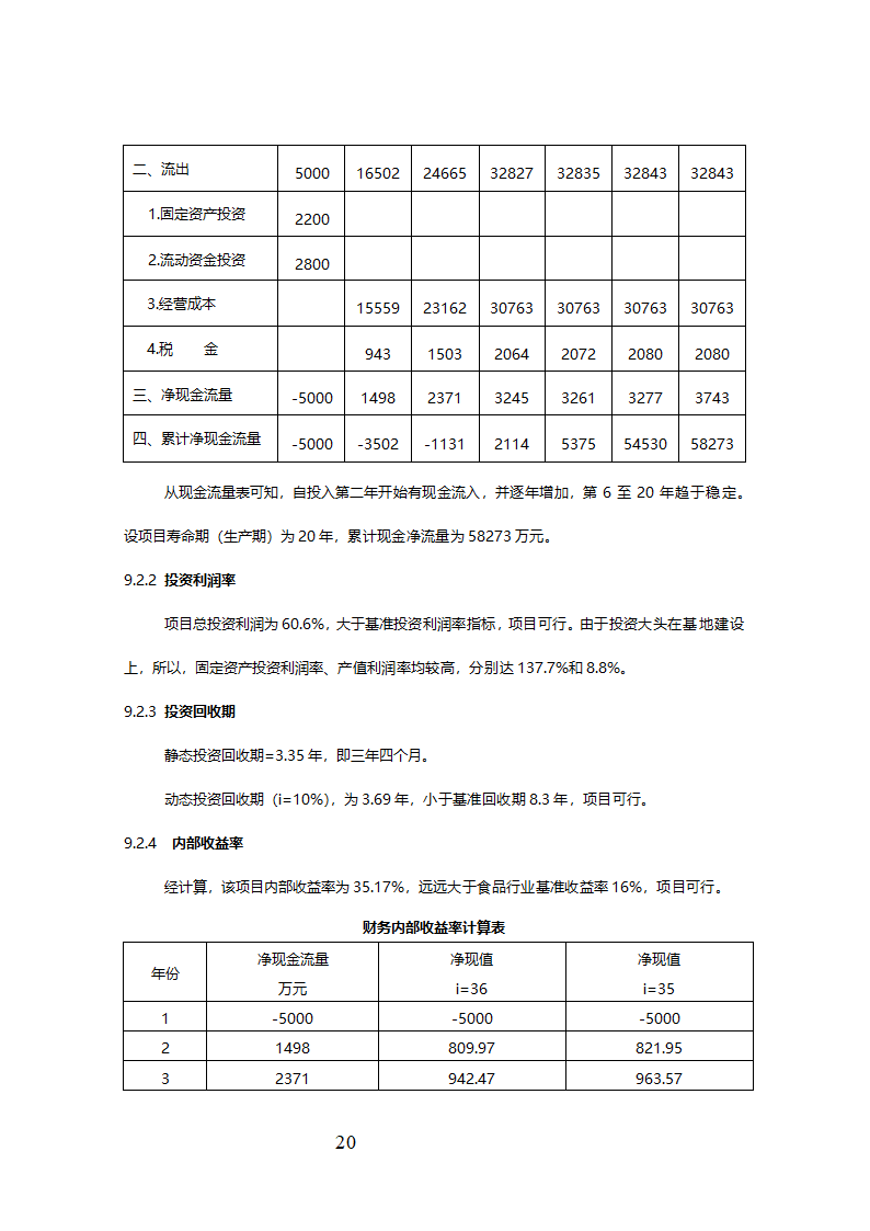 精制食油厂年产万吨精制山茶油扩建项目可行性研究报告.doc第21页