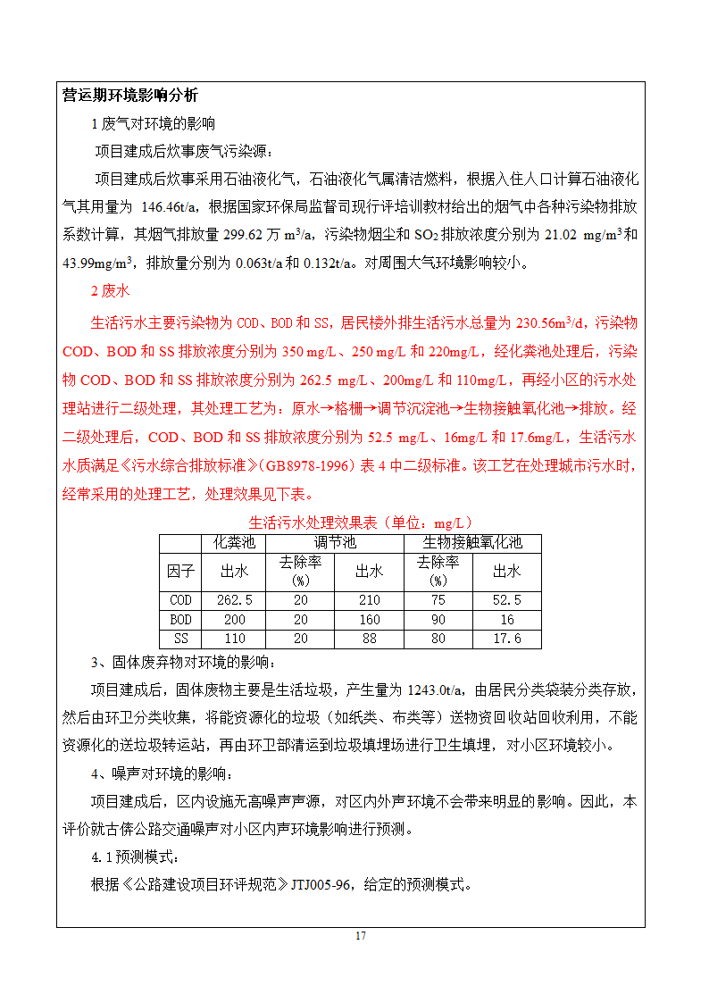 唐山市某房地产项目环评报告.doc第18页