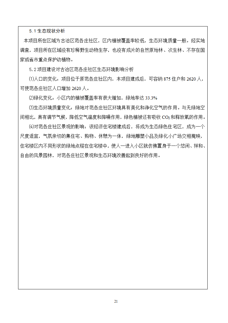 唐山市某房地产项目环评报告.doc第22页