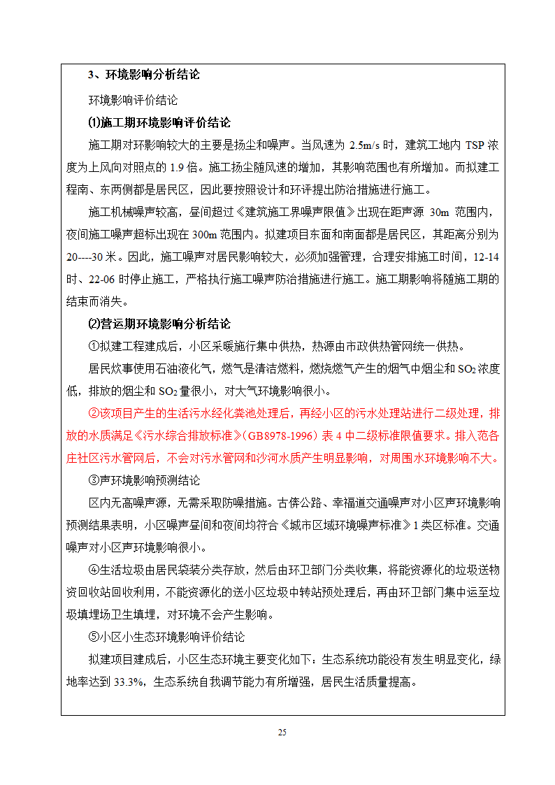 唐山市某房地产项目环评报告.doc第26页