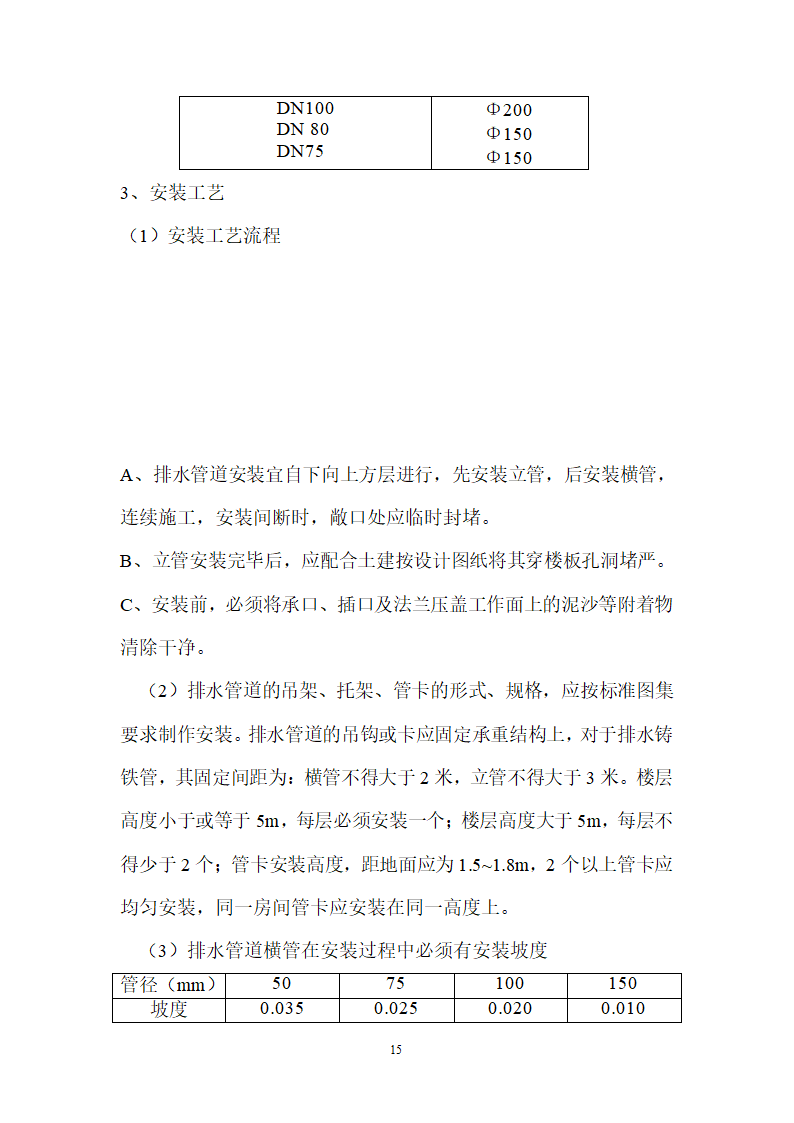 北京某120000m2大厦给排水详细施工组织设计方案.doc第15页