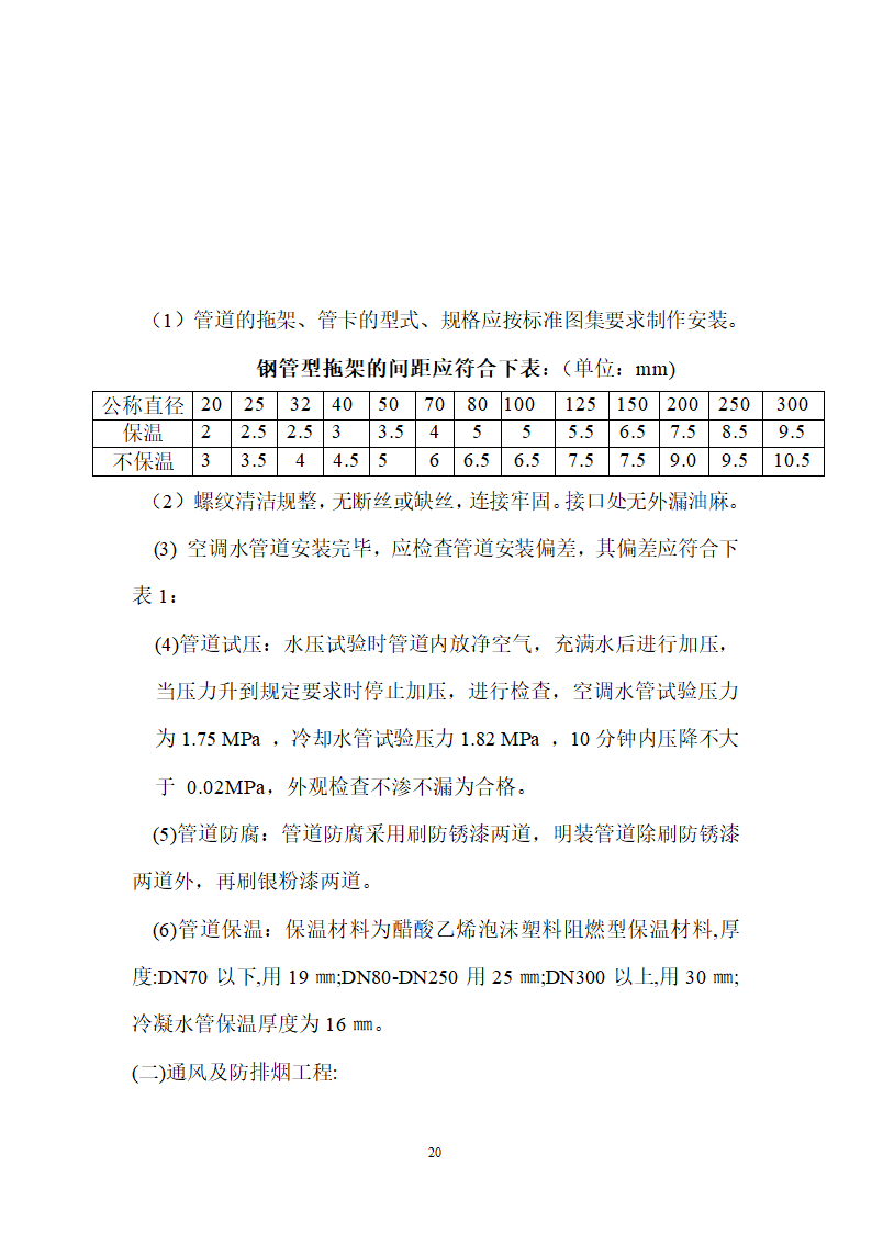 北京某120000m2大厦给排水详细施工组织设计方案.doc第20页