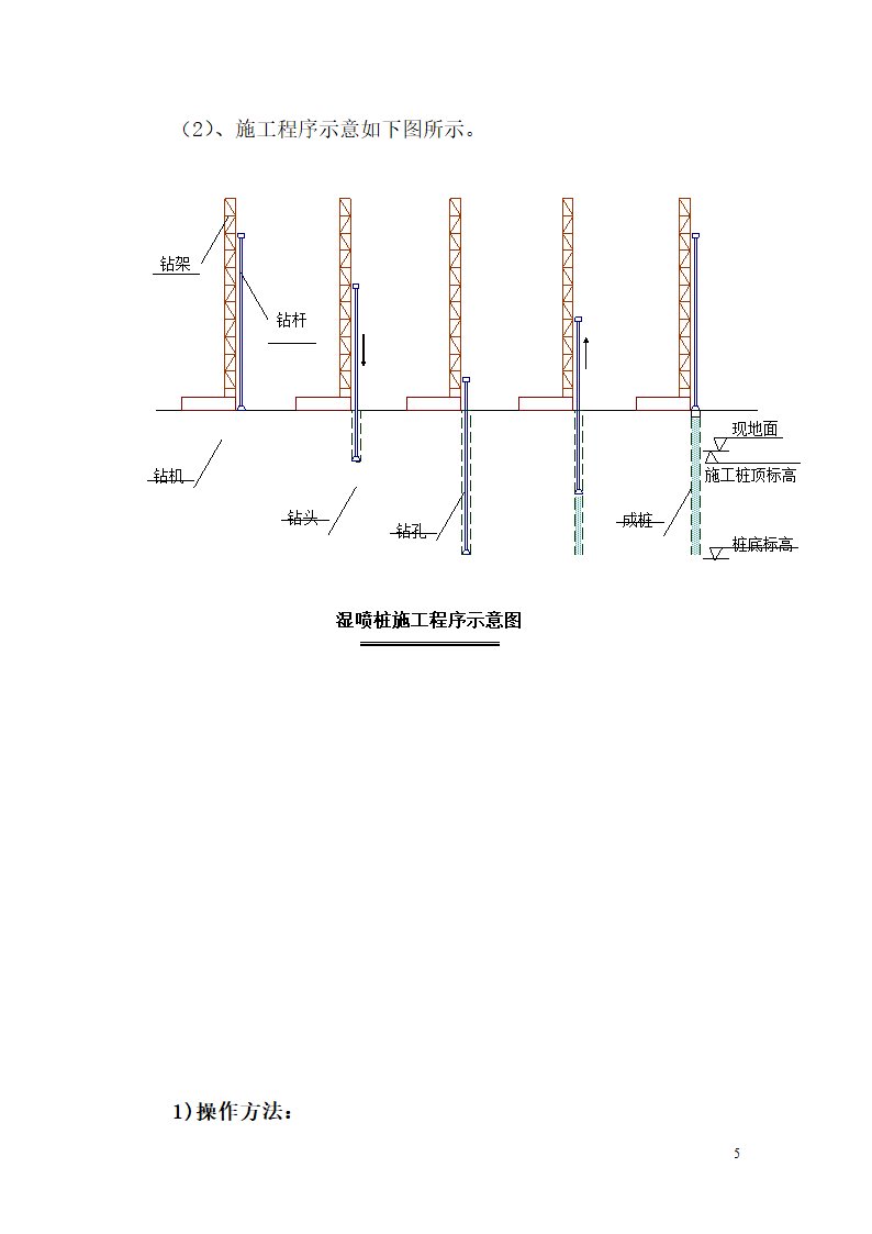 广州大学城中环三标软基处理组织方案.doc第5页