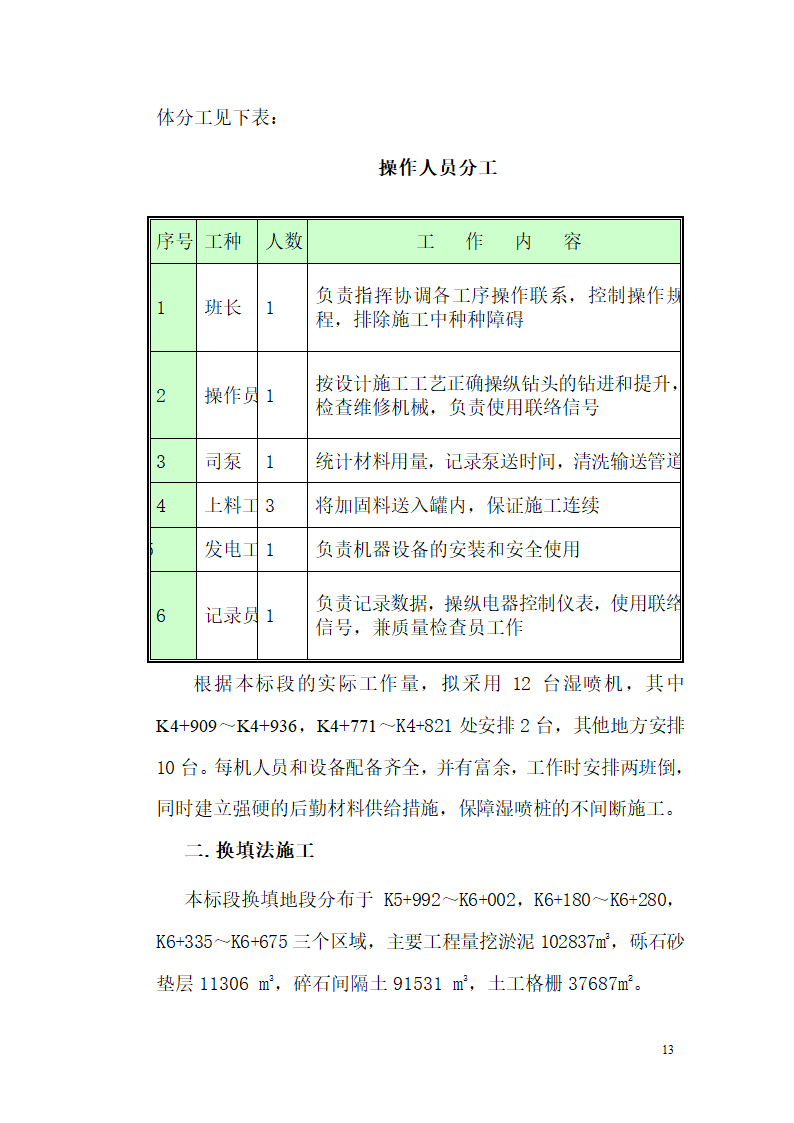 广州大学城中环三标软基处理组织方案.doc第13页