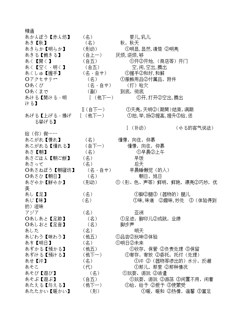 辽宁省成人本科毕业生学士学位考试日语词汇表第2页