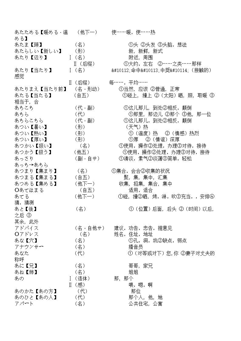 辽宁省成人本科毕业生学士学位考试日语词汇表第3页