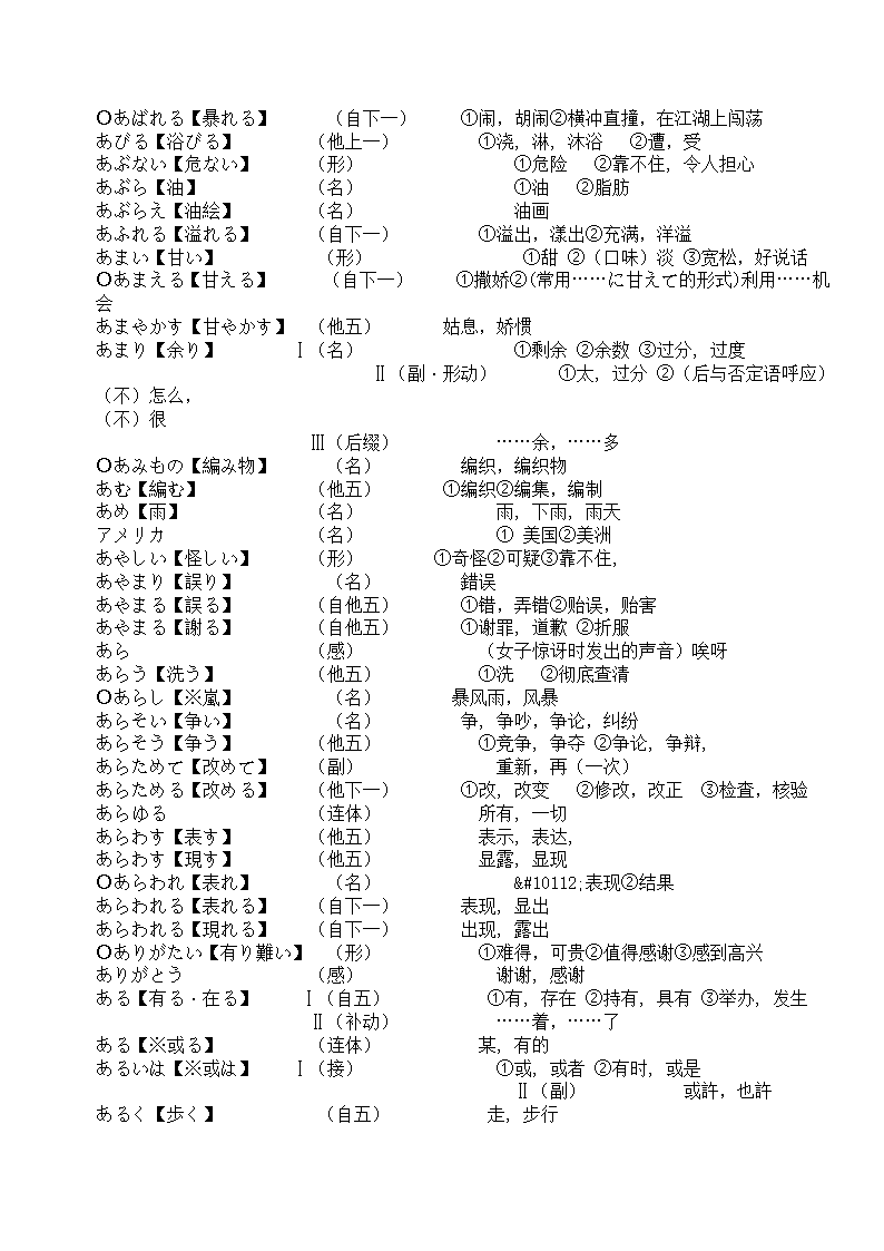 辽宁省成人本科毕业生学士学位考试日语词汇表第4页