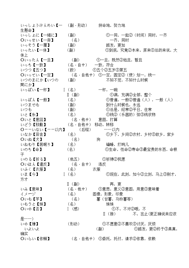 辽宁省成人本科毕业生学士学位考试日语词汇表第8页