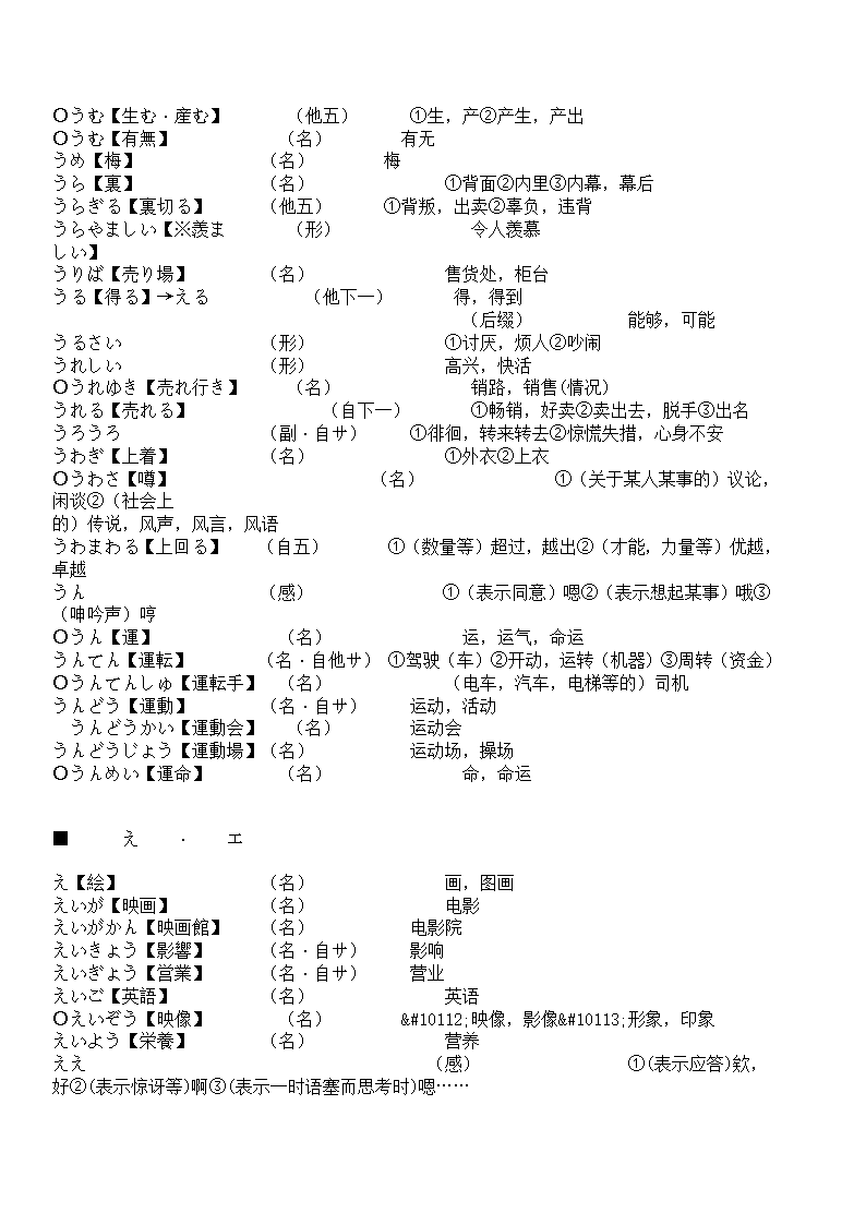 辽宁省成人本科毕业生学士学位考试日语词汇表第11页