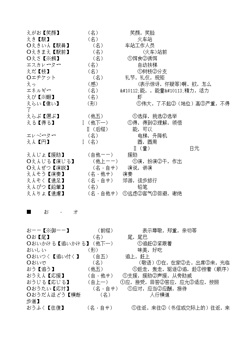 辽宁省成人本科毕业生学士学位考试日语词汇表第12页